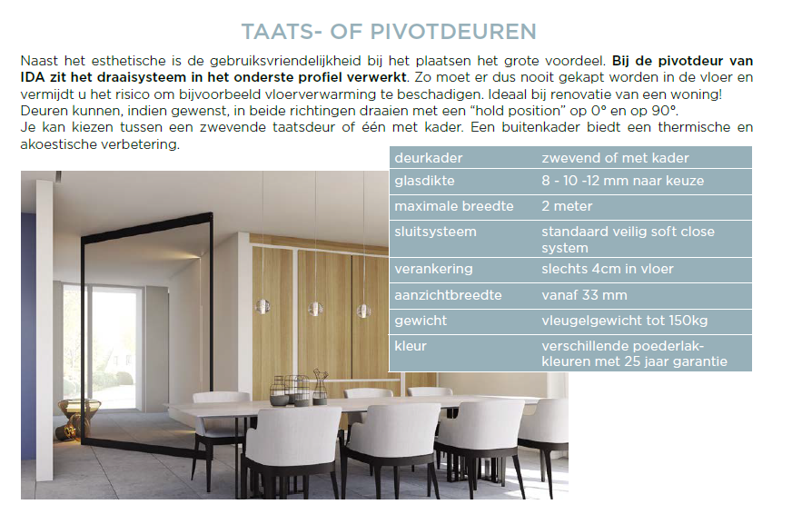 IDA pivotdeuren