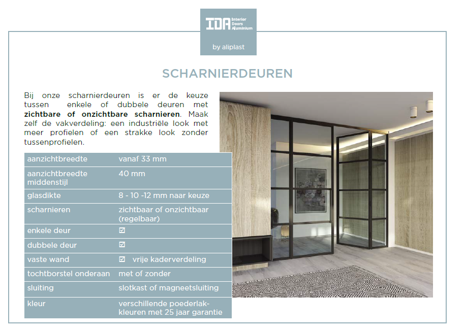 IDA scharnierdeuren
