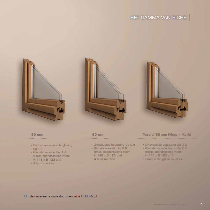 Guillotine