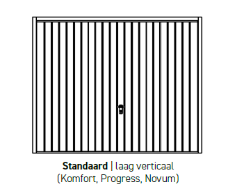 Kantelpoort