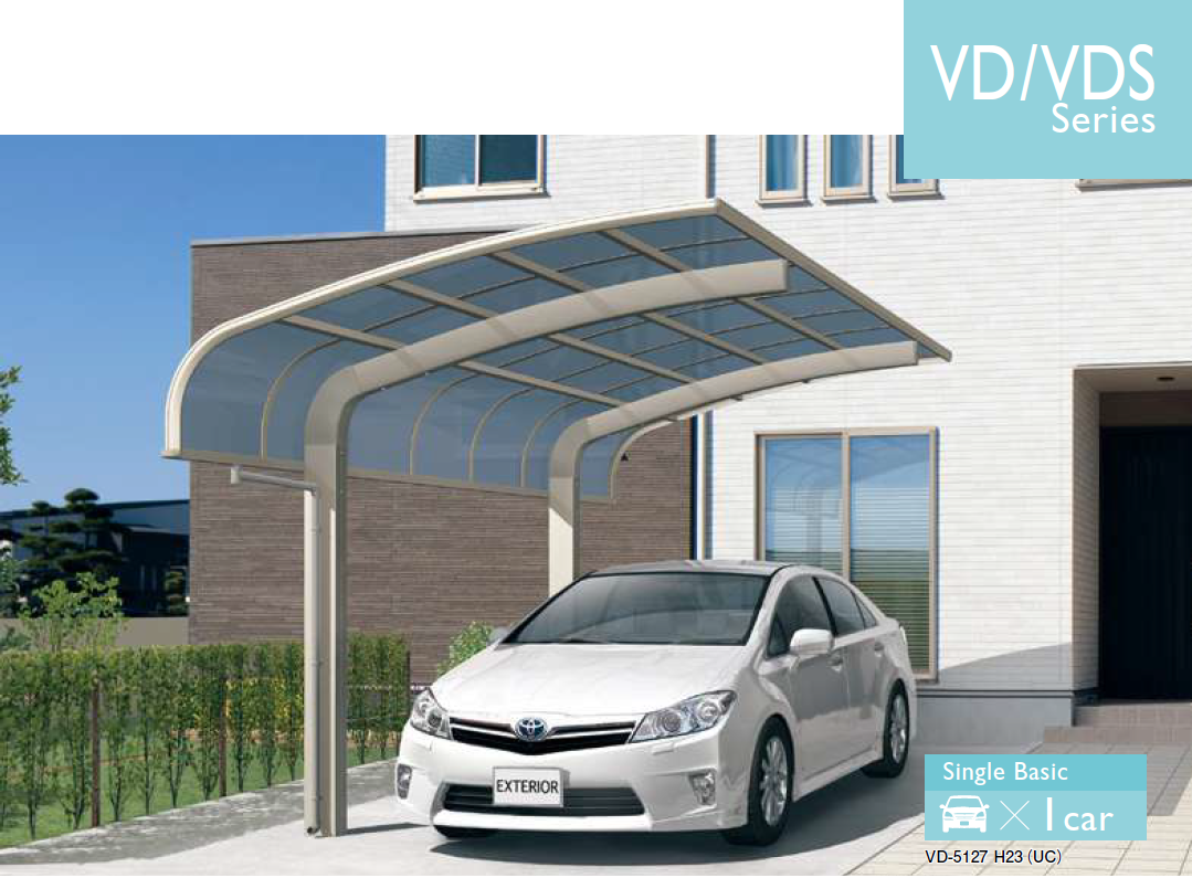 VD/VDS