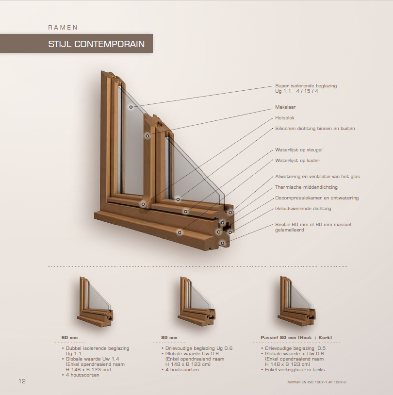 Contemporain