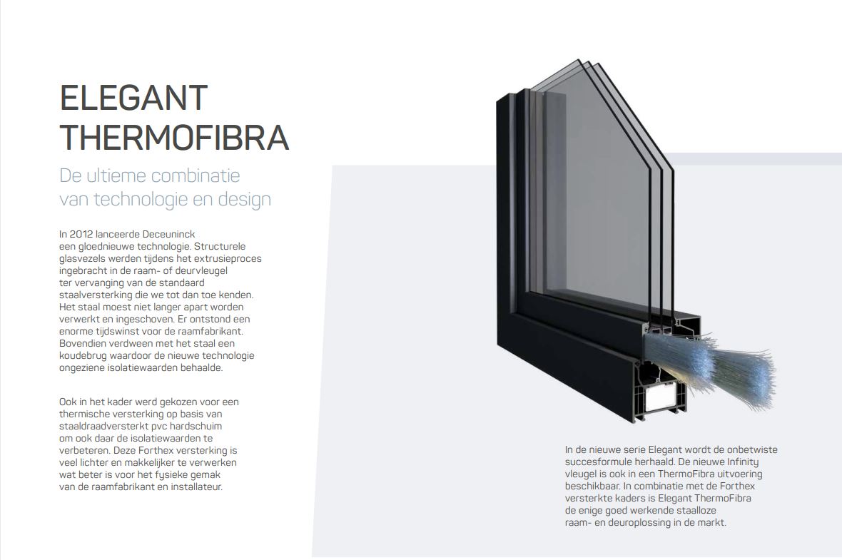 Elegant Thermofibra