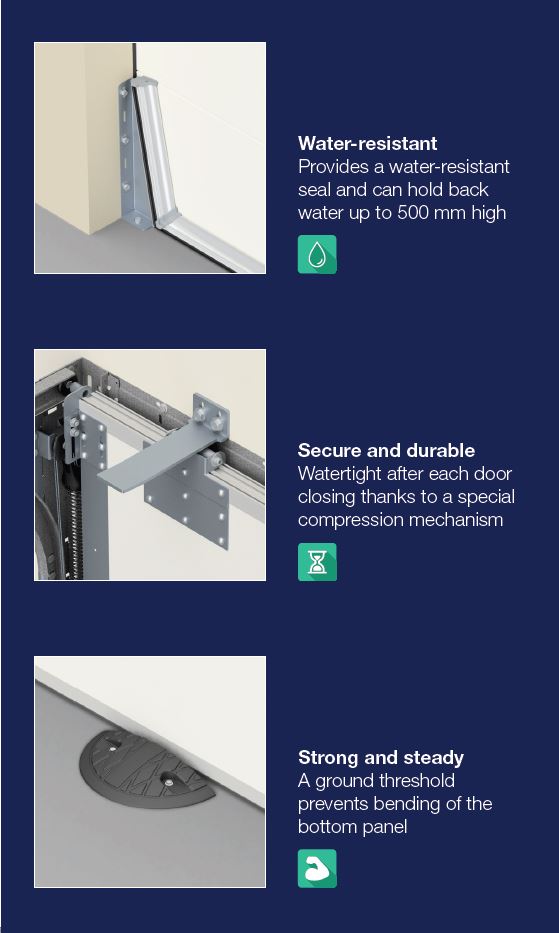 Flood Barrier