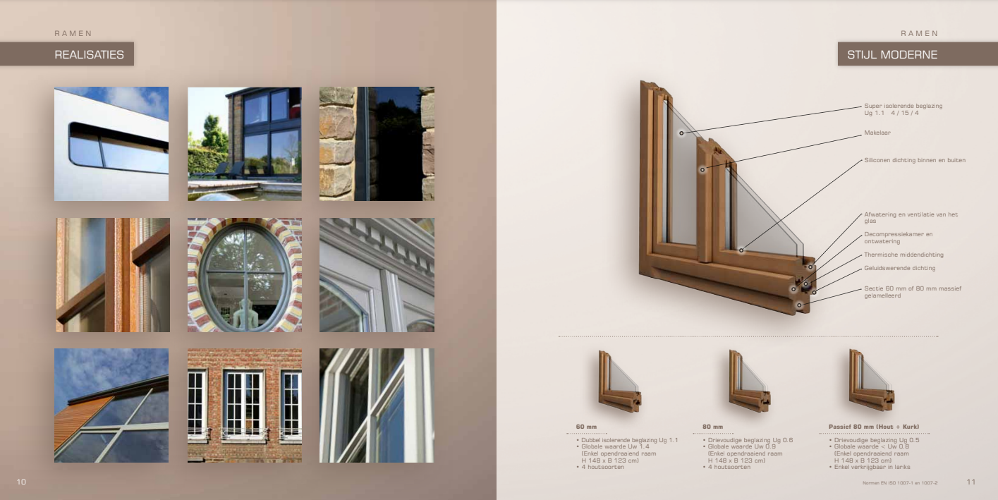 Houten raam